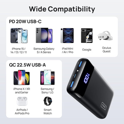 Portable Charger, 22.5W 20000Mah USB C in & Out Power Bank Fast Charging, PD 3.0+QC 4.0 LED Display Phone Battery Pack Compatible with Iphone 15 14 13 12 Pro Samsung S21 Google Ipad Tablet, Etc.